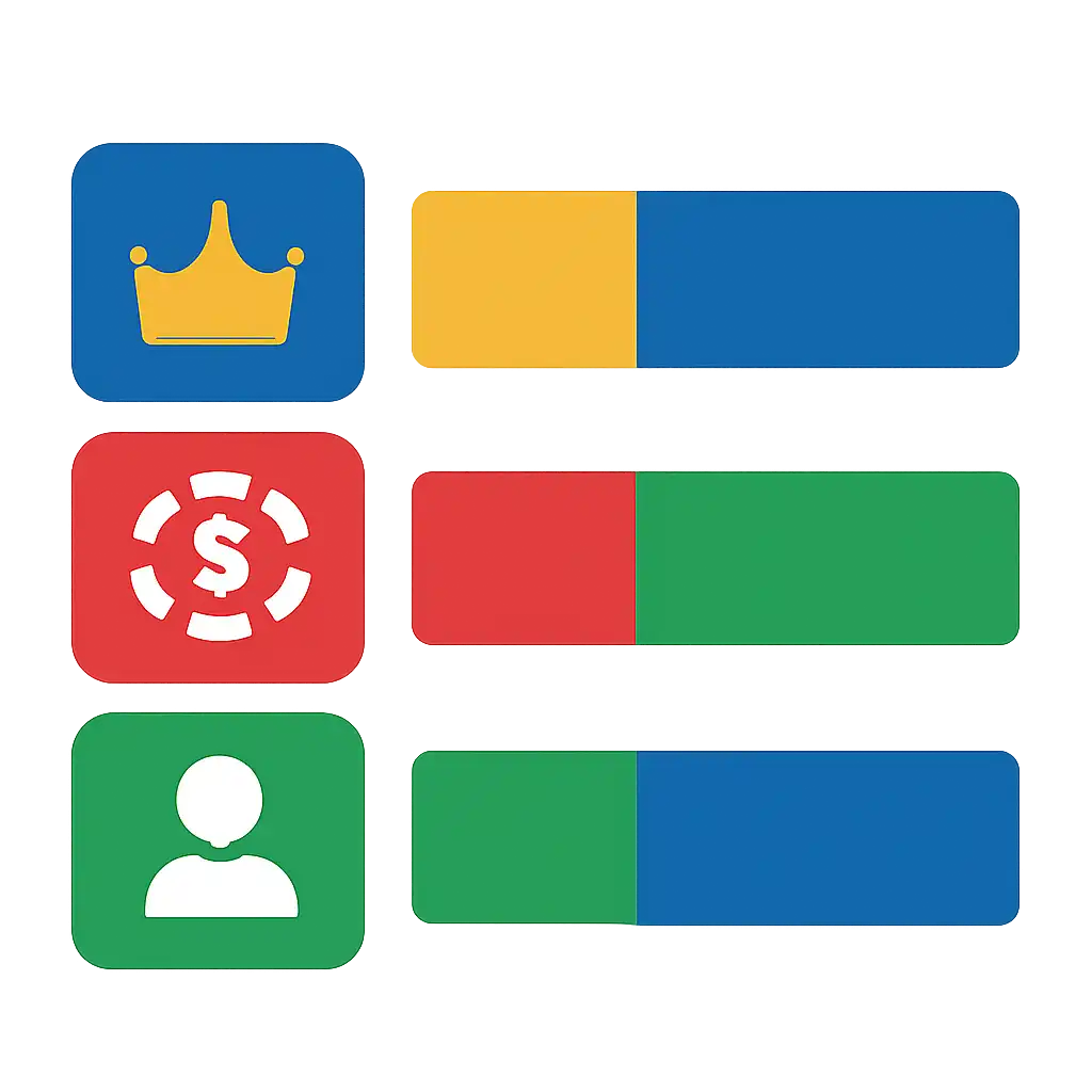 Infographic comparing options using coloured bars and, Getting Started With raja game